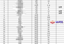 汇芒营仓软件9月【每日福利】栏目统计与收益展示-汇芒营仓软件团队官方网站